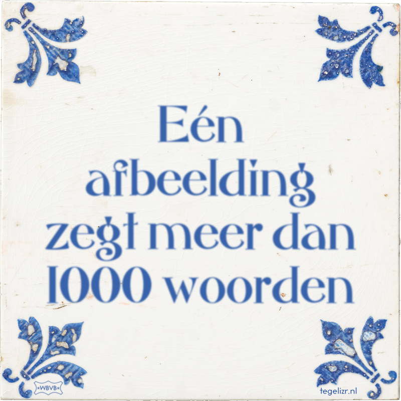 Eén afbeelding zegt meer dan 1000 woorden - Online tegeltjes bakken