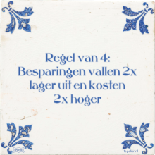 Regel van 4: Besparingen vallen 2x lager uit en kosten 2x hoger - 13 keer bekeken